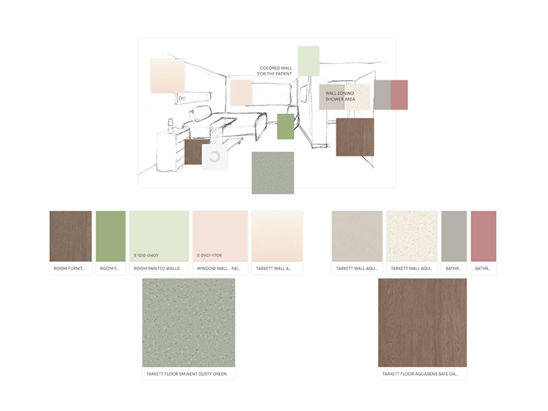 communication tarkett/ncs